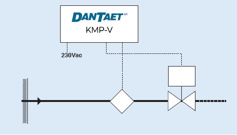 KMP-V